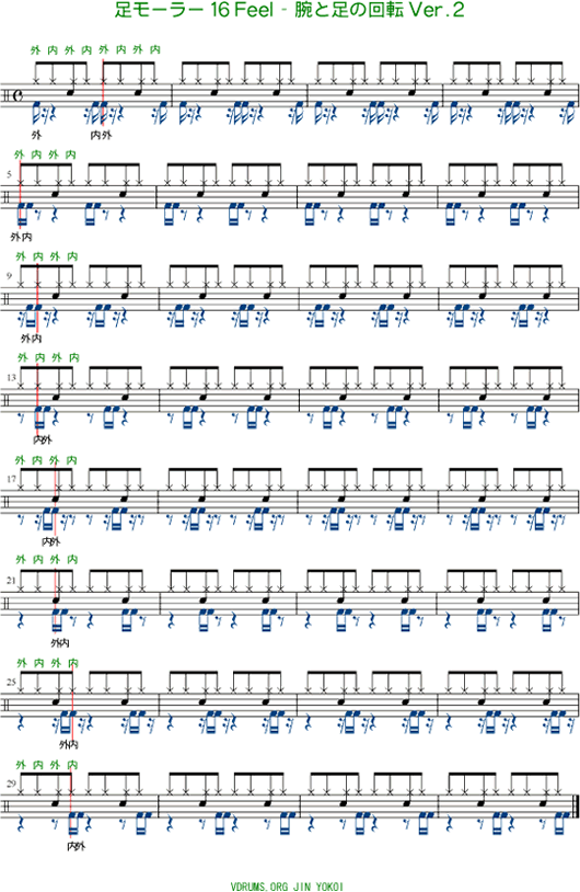 足モーラー 16フィール 1 MoellerFootV2